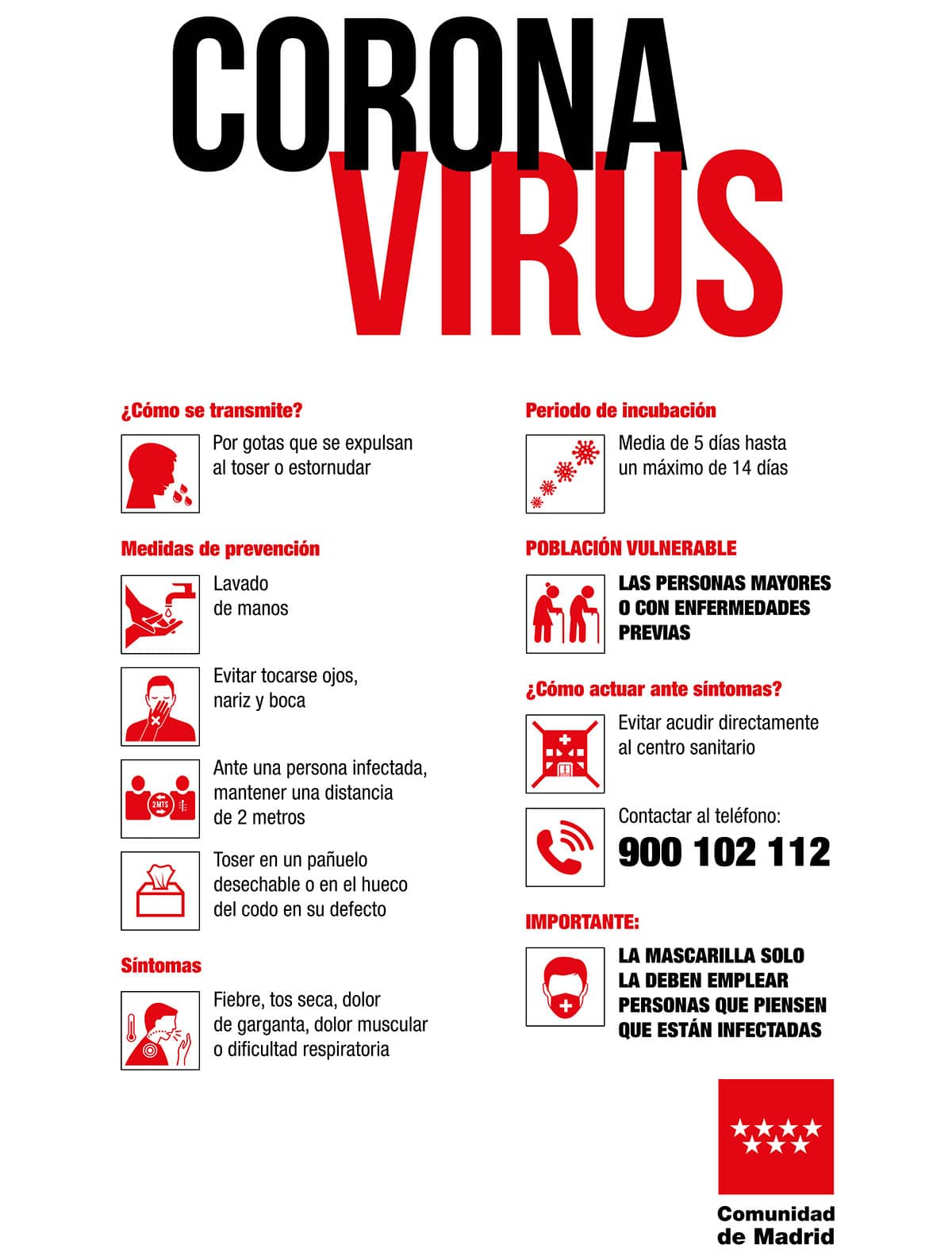 coronavirus